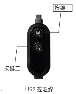 USB temperature controller operation